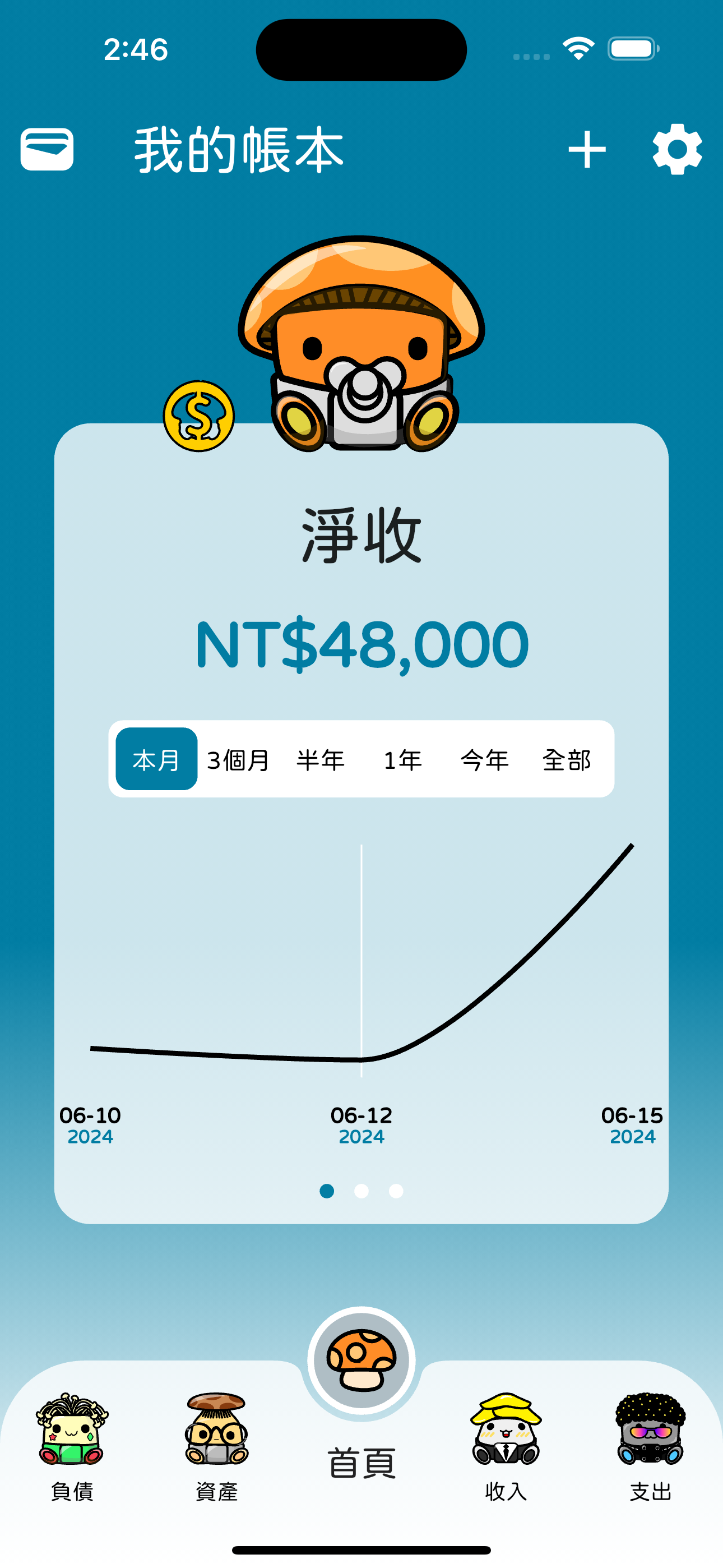 GuGuFin 主畫面